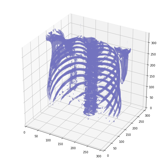 3D Segment