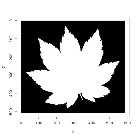 josealberto creates a gif of all the leaves from a category