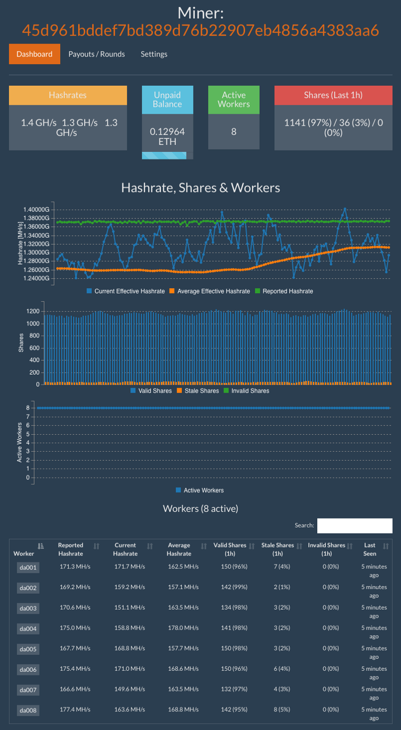 javascript crypto currency miner